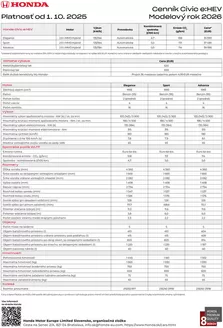 Katalóg Honda | Honda SK_cennik_Civic_MR26.pdf | 2025-09-13T00:00:00.000Z - 2026-09-13T00:00:00.000Z