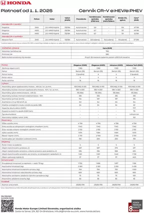 Katalóg Honda v Prešov | Honda Cenník CR-V | 2025-04-01T00:00:00.000Z - 2026-04-01T00:00:00.000Z