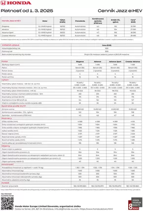 Katalóg Honda v Bratislava | Honda Cenník Jazz a Crosstar | 2025-04-05T00:00:00.000Z - 2026-04-05T00:00:00.000Z