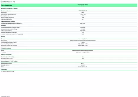 Katalóg Škoda v Hlohovec | Skoda Octavia FL RS technickeudaje | 2026-02-05T00:00:00.000Z - 2026-02-19T00:00:00.000Z