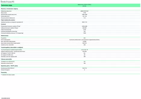 Katalóg Škoda v Hlohovec | Nova Skoda Enyaq RS technickeudaje | 2026-02-05T00:00:00.000Z - 2026-02-19T00:00:00.000Z