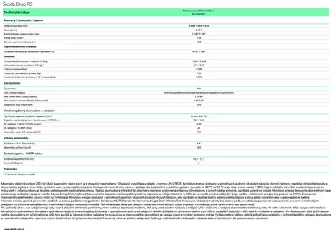 Katalóg Škoda v Hlohovec | Skoda Elroq RS technickeudaje | 2026-02-05T00:00:00.000Z - 2026-02-19T00:00:00.000Z