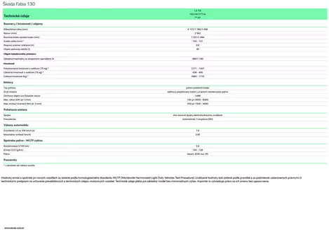 Katalóg Škoda v Vysoké Tatry | Skoda Fabia 130 technickeudaje | 2026-02-05T00:00:00.000Z - 2026-02-19T00:00:00.000Z