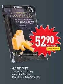 Castello - Havarti Gouda