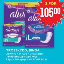 Always - TROSSKYDD, BINDA