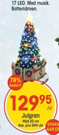Julgran