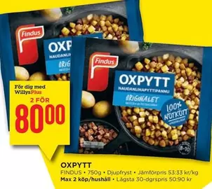 Findus - OXPYTT