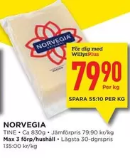 NORVEGIA