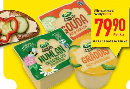 Arla - GOUDA, HUMLAN, GRADDIS