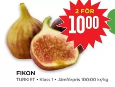 FIKON