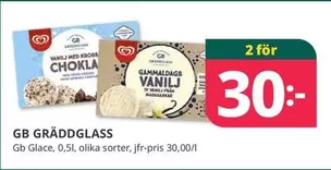 GB Glace - GRÄDDGLASS
