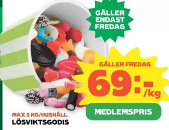 LÖSVIKTSGODIS