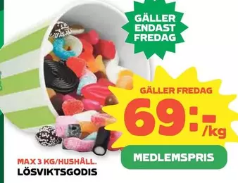 LÖSVIKTSGODIS