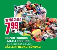 LÖSVIKTSGODIS