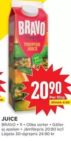 Bravo - JUICE