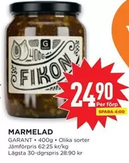 Garant - MARMELAD