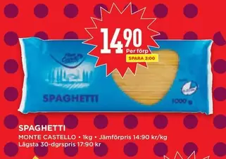 Monte Castello - SPAGHETTI
