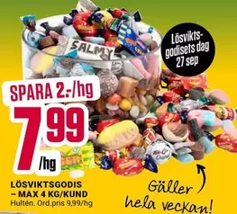 LÖSVIKTSGODIS