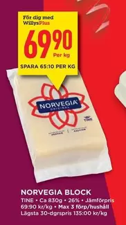 NORVEGIA BLOCK