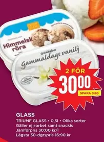 Triumf glass - GLASS
