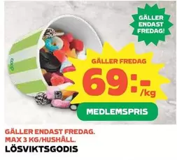LÖSVIKTSGODIS