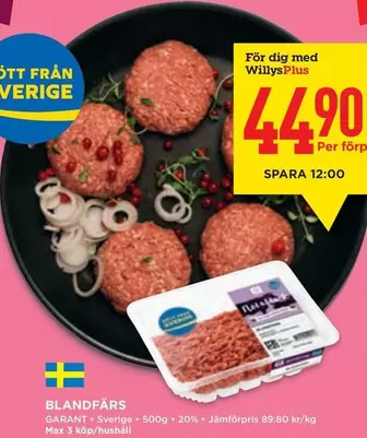 Garant - BLANDFARS