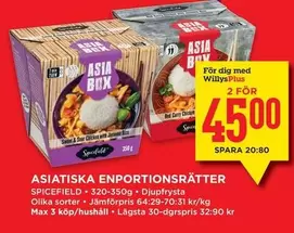 ASIATISKA ENPORTIONSRÄTTER