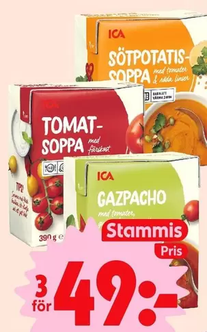 Tomatsoppa, Gazpacho, Sötpotatissoppa