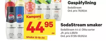 sodastream - Smaker