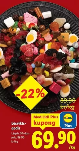 Lösvikts-godis