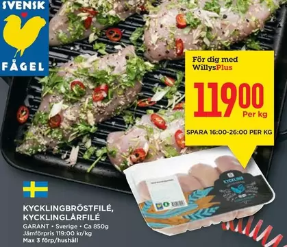 Garant - KYCKLINGBRÖSTFILÉ, KYCKLINGLÄRFILE