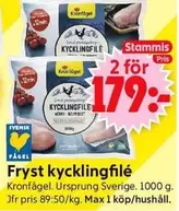 Kronfågel - Fryst kycklingfilé
