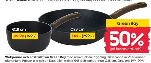 Wokpanna och Kastrull