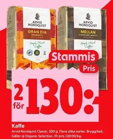 Arvid Nordquist - Kaffe