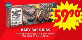 BABY BACK RIBS