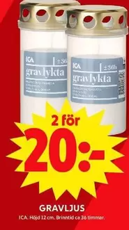 Gravlykta