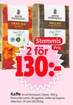 Arvid Nordquist - Kaffe