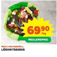 LÖSVIKTSGODIS