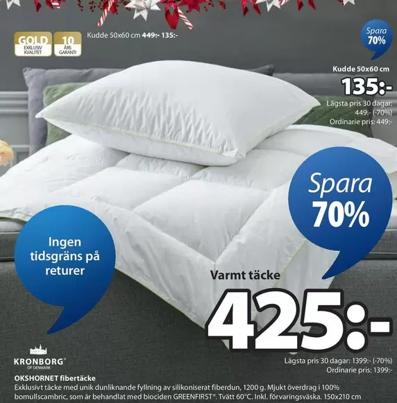 OKSHORNET fibertäcke