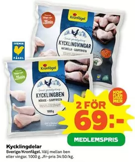 Kronfågel - Kycklingdelar