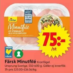 Kronfågel - Färsk Minutfilé