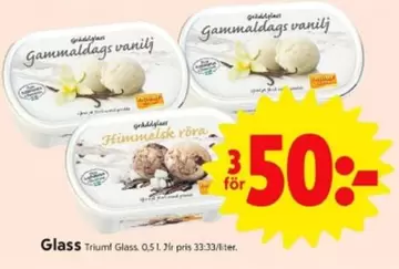 Triumf glass - Glass