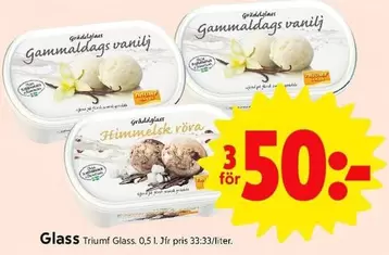 Triumf glass - Glass