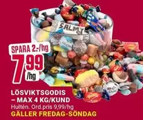 LÖSVIKTSGODIS