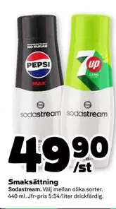 sodastream - Smaksättning