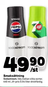 sodastream - Smaksättning