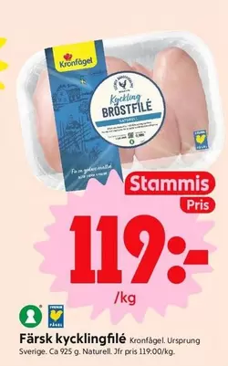 Kronfågel - kycklingfilé