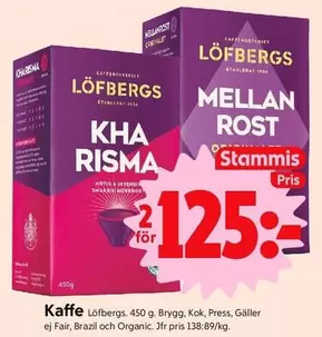 KHA RISMA, MELLAN ROST