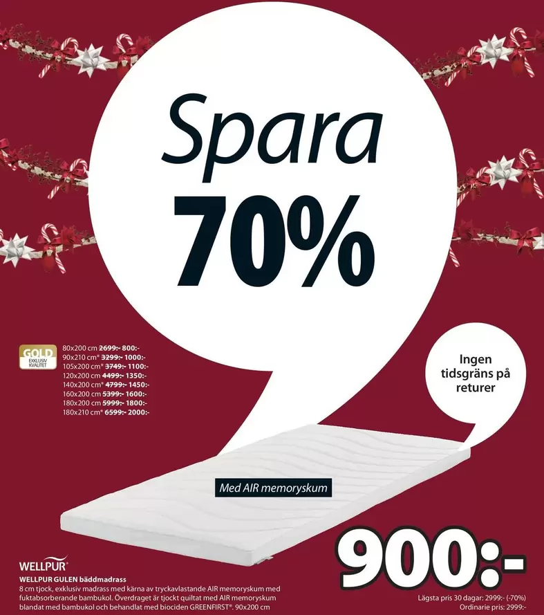 WELLPUR GOLD T30 madrasskydd