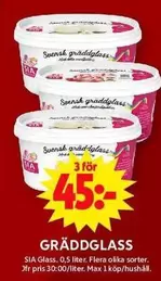 SIA Glass - GRÄDDGLASS